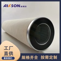 生產替代PECO派瑞天然氣濾芯PPFG-536