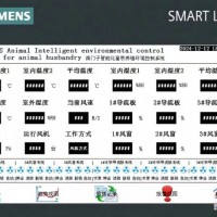 養(yǎng)豬場養(yǎng)雞場三路通風(fēng)小窗三路導(dǎo)流板西門子版控制系統(tǒng)