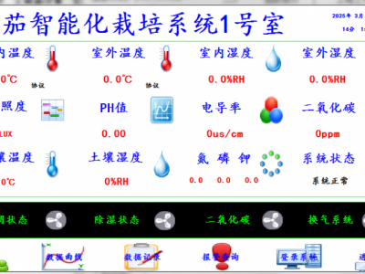番茄智能化栽培控制系統
